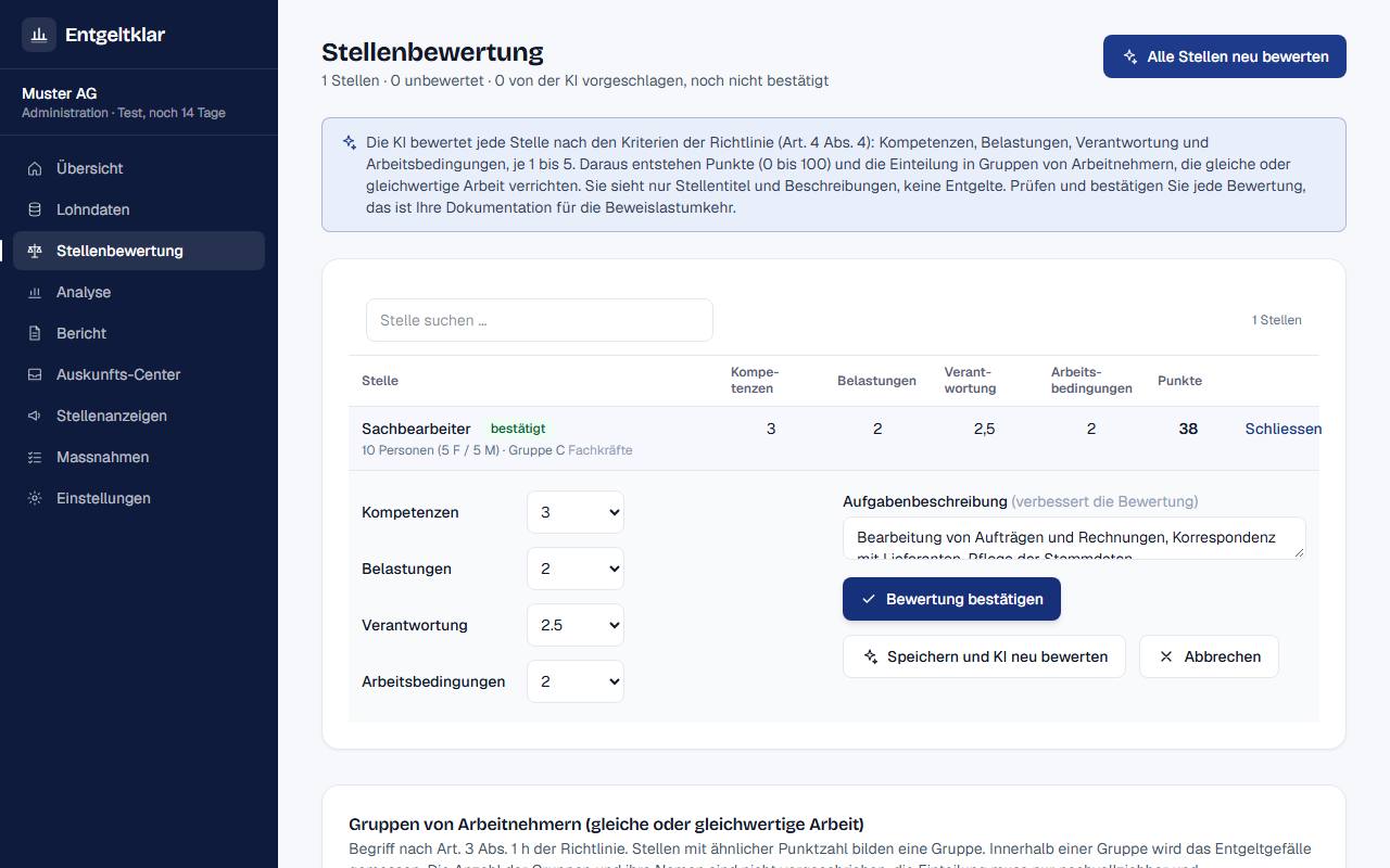 Stellenbewertung mit Begründung